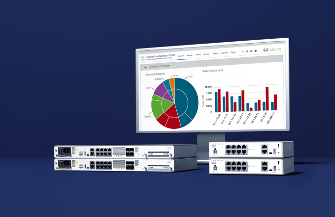 Cisco Firepower 1200 Firewall Features