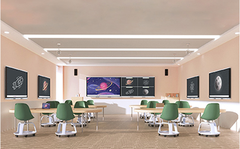 Collaborative Classroom