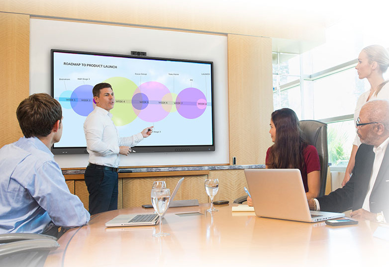 Interactive whiteboard dubai 