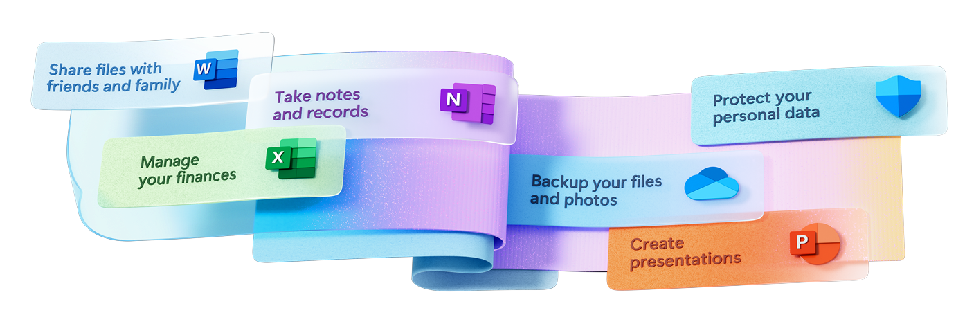 Microsoft 365 for Business