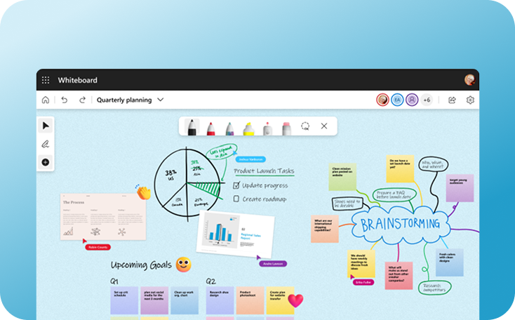 Microsoft Whiteboard