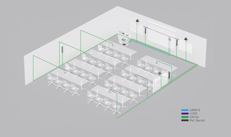 MVC960 Microsoft Teams Rooms System
