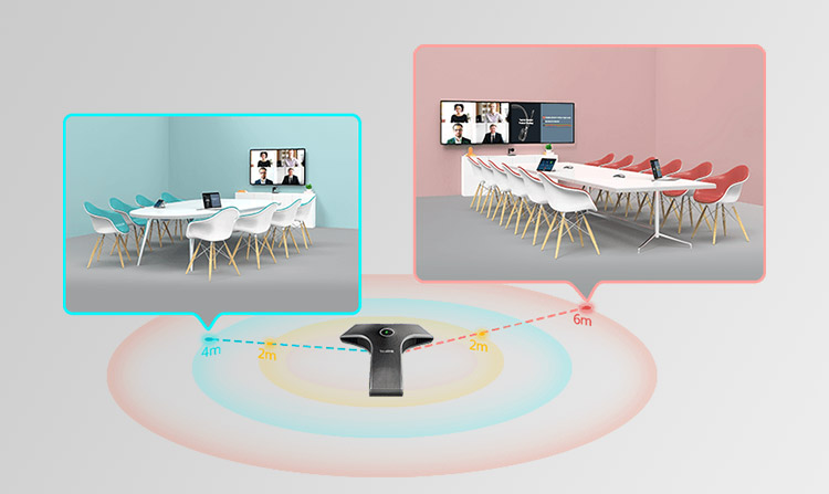 Yealink ZVC840 Zoom Rooms Kits