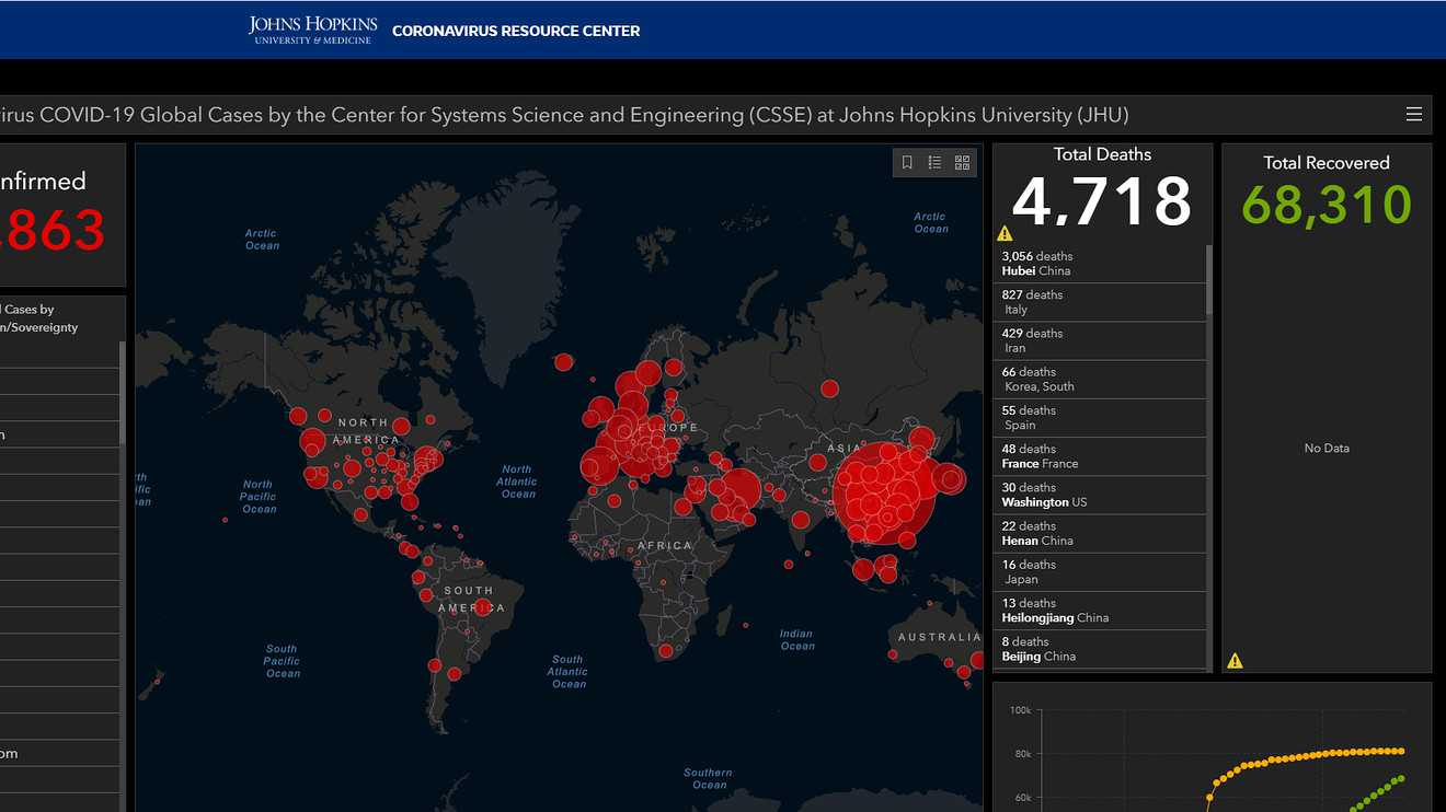 Hackers are using coronavirus concerns to trick you