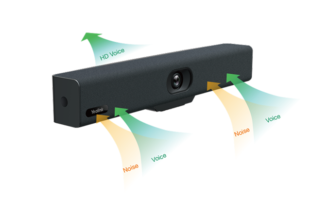 Yealink UVC34