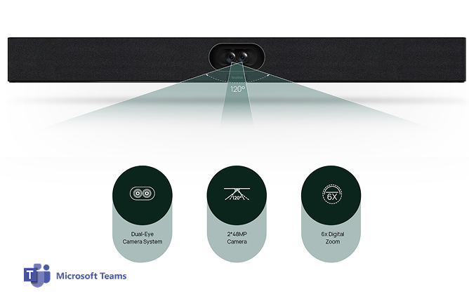Yealink MVC S40 Microsoft Teams Rooms System